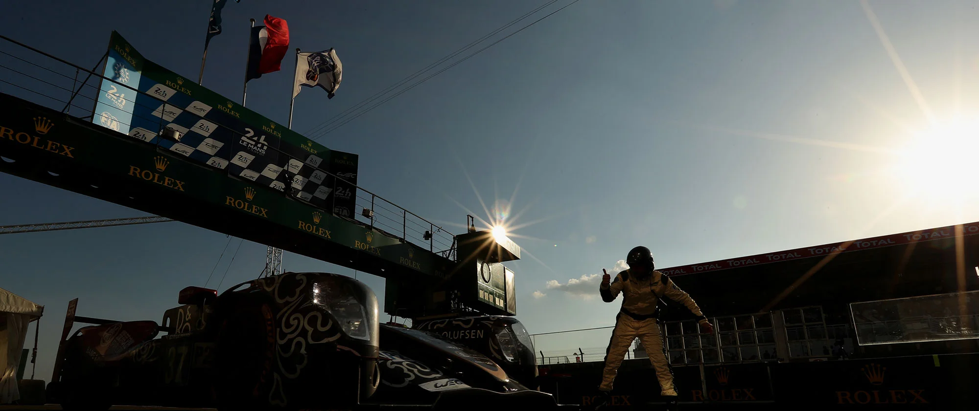 Reliability over time