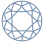 Round